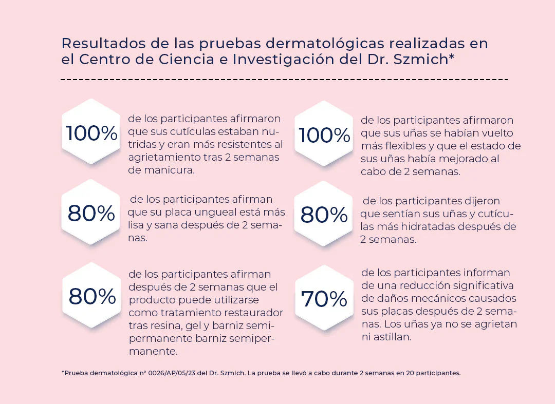 Aceite para uñas - TODO EN UNO - Beauté | Didier Lab